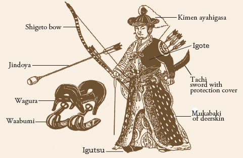 yabusame.or.jp