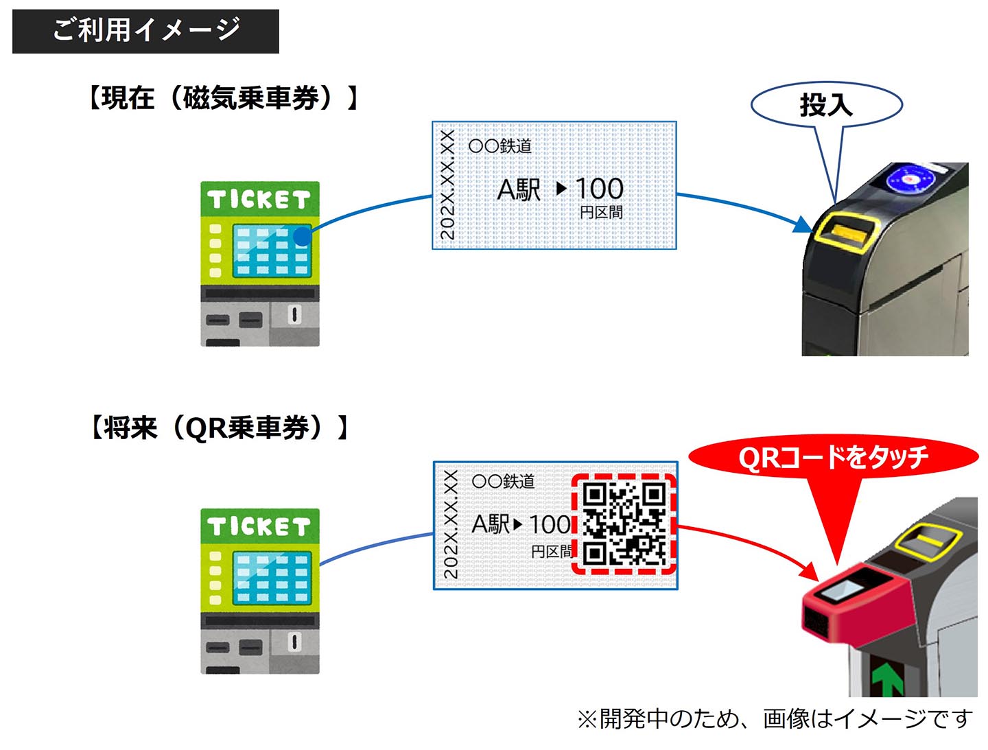 www.watch.impress.co.jp