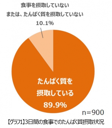 prtimes.jp
