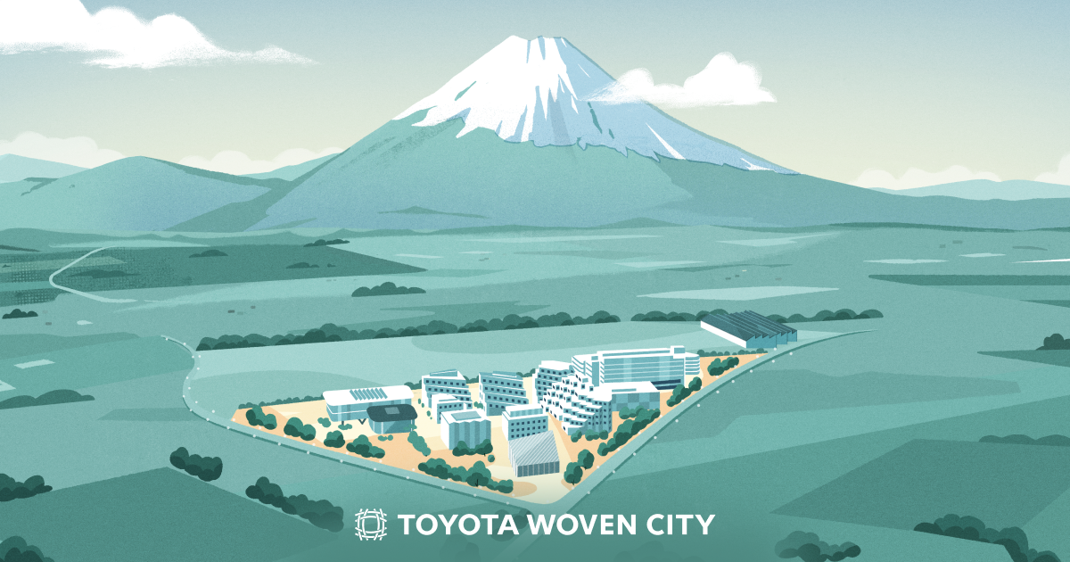 www.woven-city.global